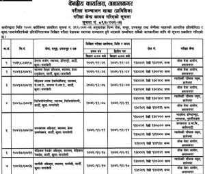 लोकसेवाको परीक्षा केन्द्र कहाँ र कहिले ?