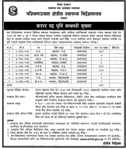 खाने होइन त अन्तर्बार्ता दिएर जागिर ? एचए, अनमी, अहेवका लागि ५७९ कोटामा दरखास्त आवहान