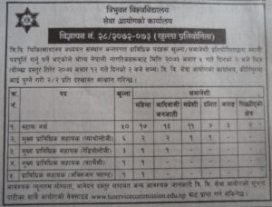 त्रिविमा खुल्यो १ सय जना स्टाफनर्स सहित १२१ जनालाई जागिर