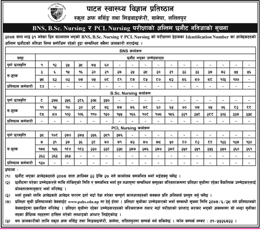 पाटन स्वास्थ्य विज्ञान प्रतिष्ठानद्धारा बीएनएस, बीएस्सी नर्सिङ र पीसीएल नर्सिङको नतिजा प्रकाशित